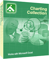 Charting add-ins for Microsoft Excel