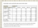 simple waterfall chart