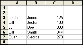 Imported source data with names split across columns A and B