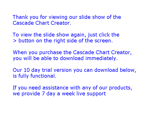Cascade Chart Creator