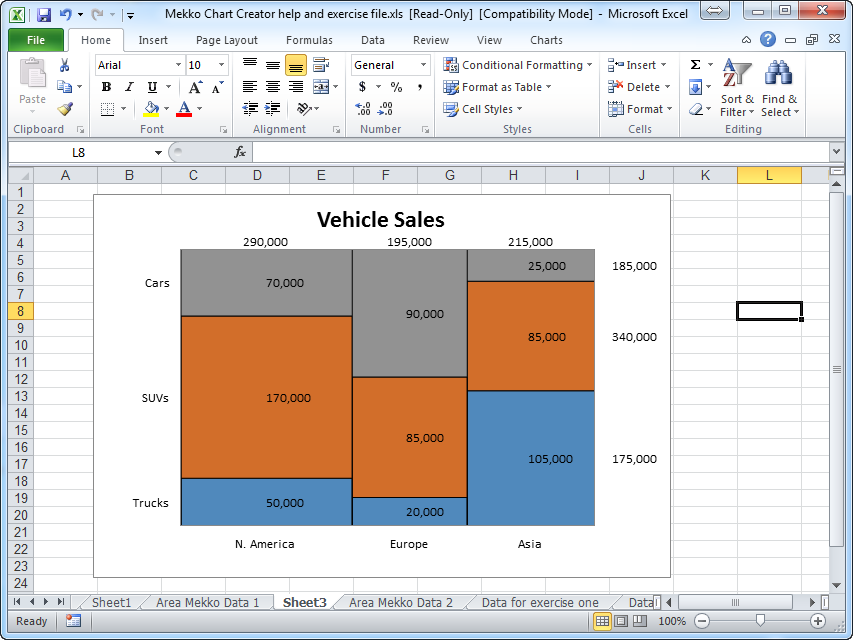 Mekko Chart In Excel